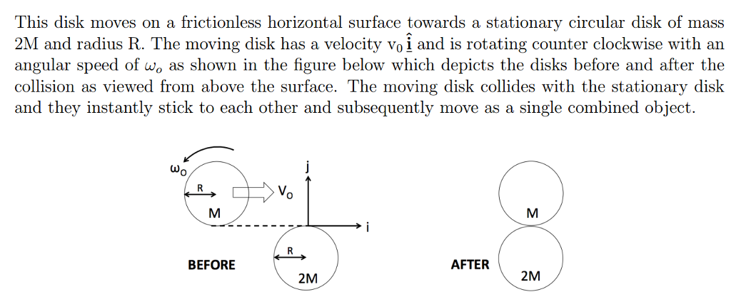 Solved The Initial Angular Momentum Of The Disks Has A Co