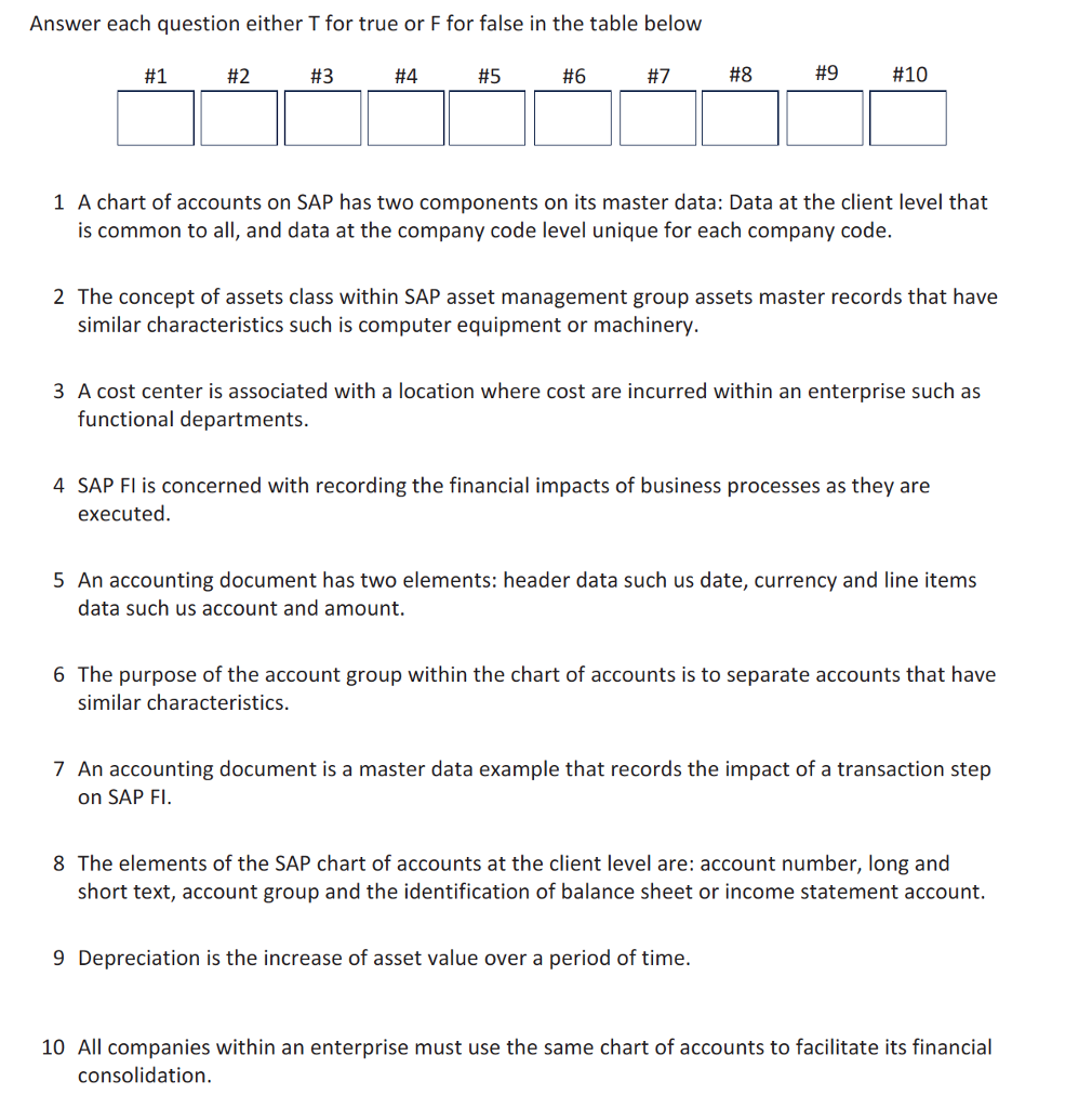 Answer each question either T for true or F for false in the table below #1 #2 #3 #4 #5 #6 #7 #8 #9 #10 1 A chart of accounts on SAP has two components on its master data: Data at the client level that is common to all, and data at the company code level unique for each company code. 2 The concept of assets class within SAP asset management group assets master records that have similar characteristics such is computer equipment or machinery 3 A cost center is associated with a location where cost are incurred within an enterprise such as functional departments 4 SAP FI is concerned with recording the financial impacts of business processes as they are executed. 5 An accounting document has two elements: header data such us date, currency and line items data such us account and amount. 6 The purpose of the account group within the chart of accounts is to separate accounts that have similar characteristics 7 An accounting document is a master data example that records the impact of a transaction step on SAP FI 8 The elements of the SAP chart of accounts at the client level are: account number, long and short text, account group and the identification of balance sheet or income statement account. 9 Depreciation is the increase of asset value over a period of time 10 All companies within an enterprise must use the same chart of accounts to facilitate its financial consolidation