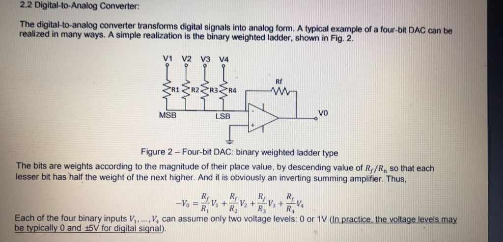 analog to digital converter examples