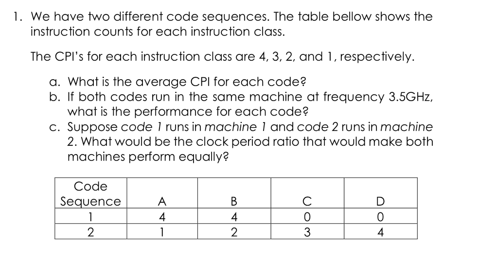 Solved 1 We Have Two Different Code Sequences The Table Chegg Com