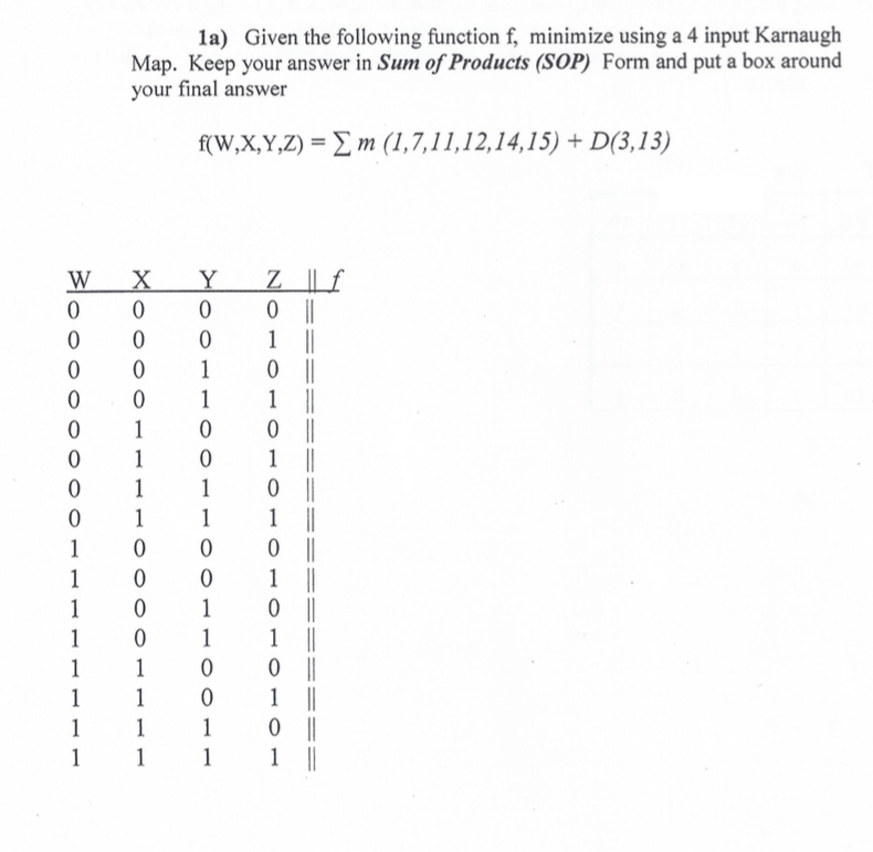 Solved Given The Following Function F Minimize Using A 4 Chegg Com