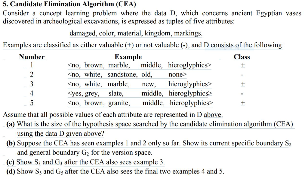5. Candidate Elimination Algorithm (CEA) Consider a concept learning problem where the data D, which concerns ancient Egyptian vases discovered in archeological excavations, is expressed as tuples of five attributes: damaged, color, material, kingdom, markings. Examples are classified as either valuable (+) or not valuable (-), and D consists of the following Number Example Class <no, brown, marble, middle, hieroglyphics> <no, white, sandstone, olod, <no, white, marble, new, hieroglyphics> <yes, grey, slate, <no, brown, granite, middle, hieroglyphics> none> 4 middle, hieroglyphics> Assume that all possible values of each attribute are represented in D above. (a) What is the size of the hypothesis space searched by the candidate elimination algorithm (CEA) using the data D given above? (b) Suppose the CEA has seen examples 1 and 2 only so far. Show its current specific boundary S2 and general boundary G2 for the version space. (c) Show S; and G3 after the CEA also sees example 3 (d) Show S5 and Gs after the CEA also sees the final two examples 4 and 5.