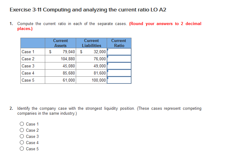 Exercise 3-11 Computing and analyzing the current ratio LO A2 1. Compute the current ratio in each of the separate cases. (Round your answers to 2 decimal places.) Current Assets Current Liabilities Current Ratio Case 1 Case 2 Case 3 Case 4 Case 5 32,000 76,000 49,000 81,600 100,000 79,040$ 104,880 45,080 85,680 61,000 2. Identify the company case with the strongest liquidity position. (These cases represent competing companies in the same industry.) O Case 1 O Case 2 O Case 3 O Case 4 O Case 5