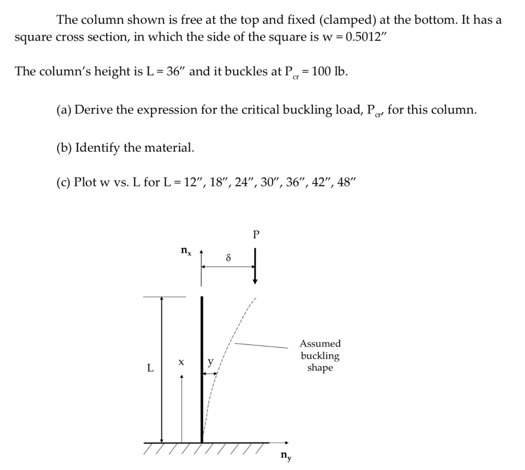 Solved The Column Shown Is Free At The Top And Fixed Cla Chegg Com