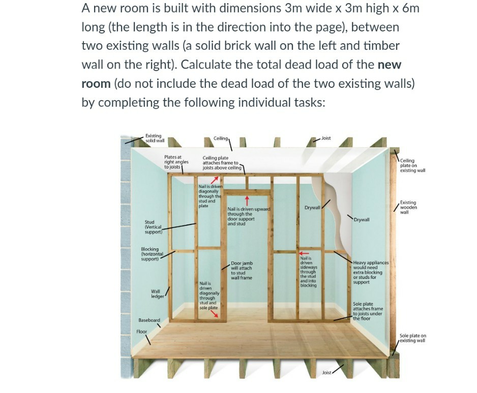 Solved A New Room Is Built With Dimensions 3m Wide X 3m H