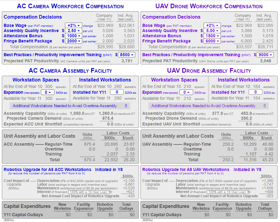 Unit test integration test. Syntax error, ";" expected but "identifier p1" found. Unit expected. Unit expected. Unit expected.