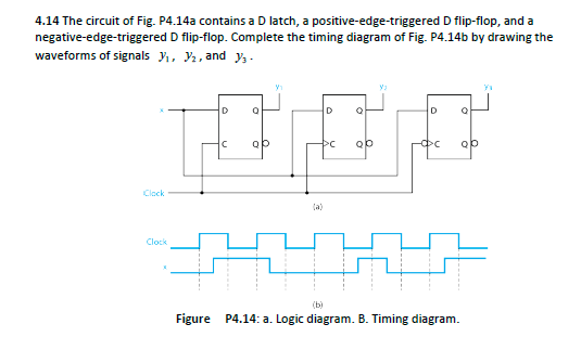 P414b By Drawing The Waveforms Of Signals 414 Circuit Fig P414a Contains A D Latch Positive