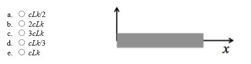 Solved A Thin Bar Of Length L Is Placed Along The X Axis Chegg Com