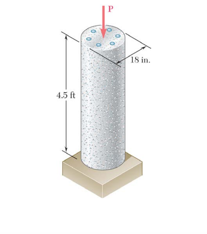 The 4 5 Ft Concrete Post Is Reinforced With Six Steel Chegg 