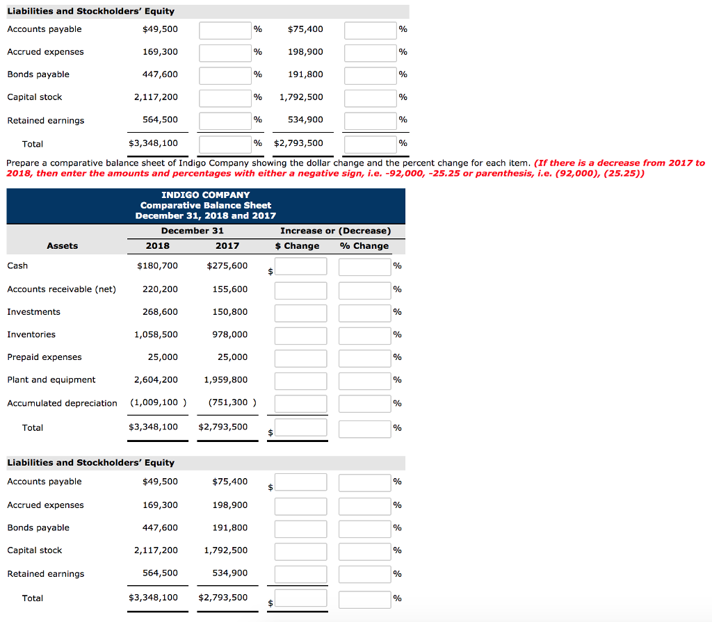 Presented Below Is The Comparative Balance Sheet For Chegg Com