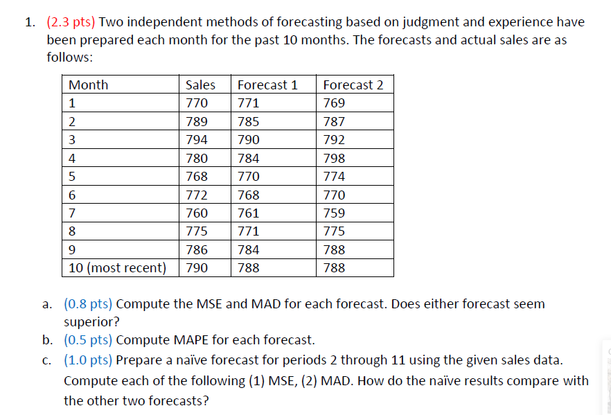 2 3 Pts Two Independent Methods Of Forecasting Chegg 