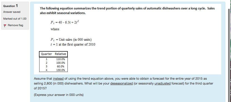 The Following Equation Summarizes The Trend Portion Chegg 