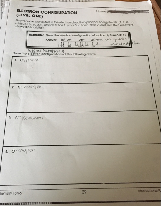 Electron Configuration Worksheet Answers Key Promotiontablecovers