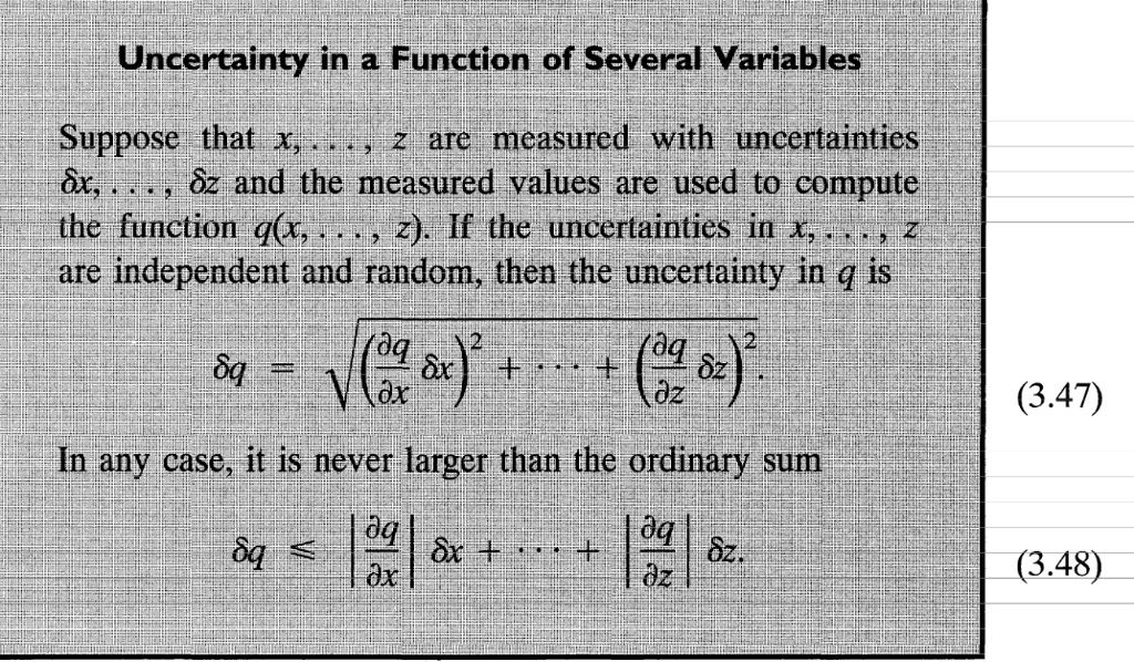 Error propagation log image