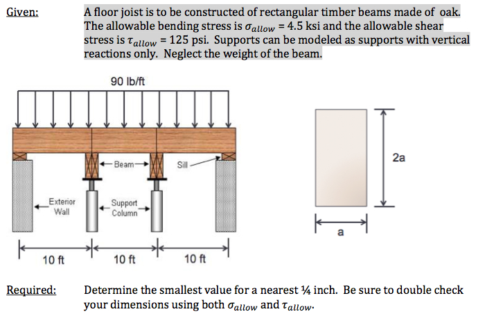 Solved A Floor Joist Is To Be Constructed Of Rectangular