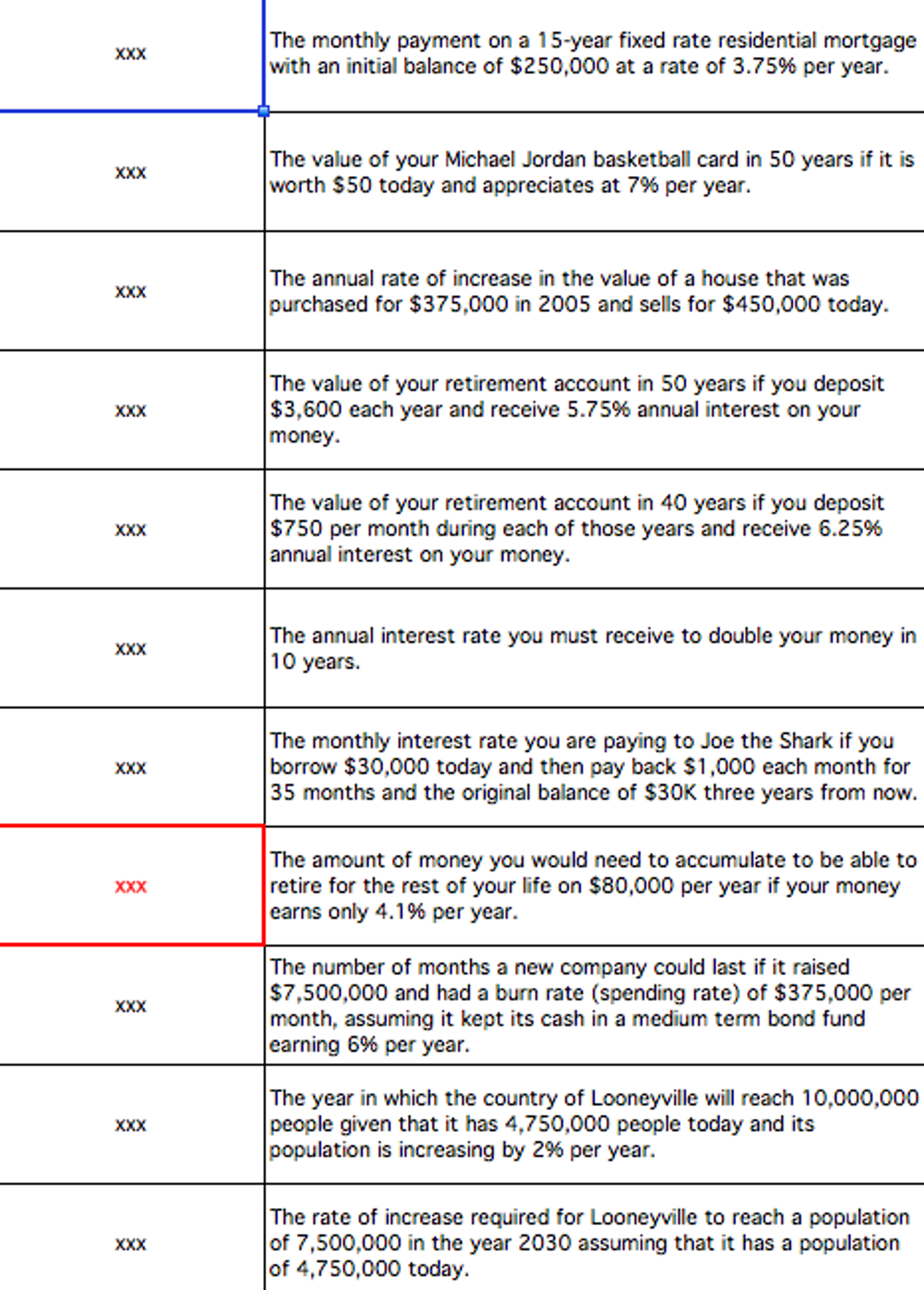 how much deposit do i need for a 450 000 house