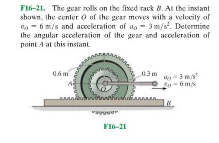 Solved The Gear Rolls On The Fixed Rack B At The Instant Chegg Com