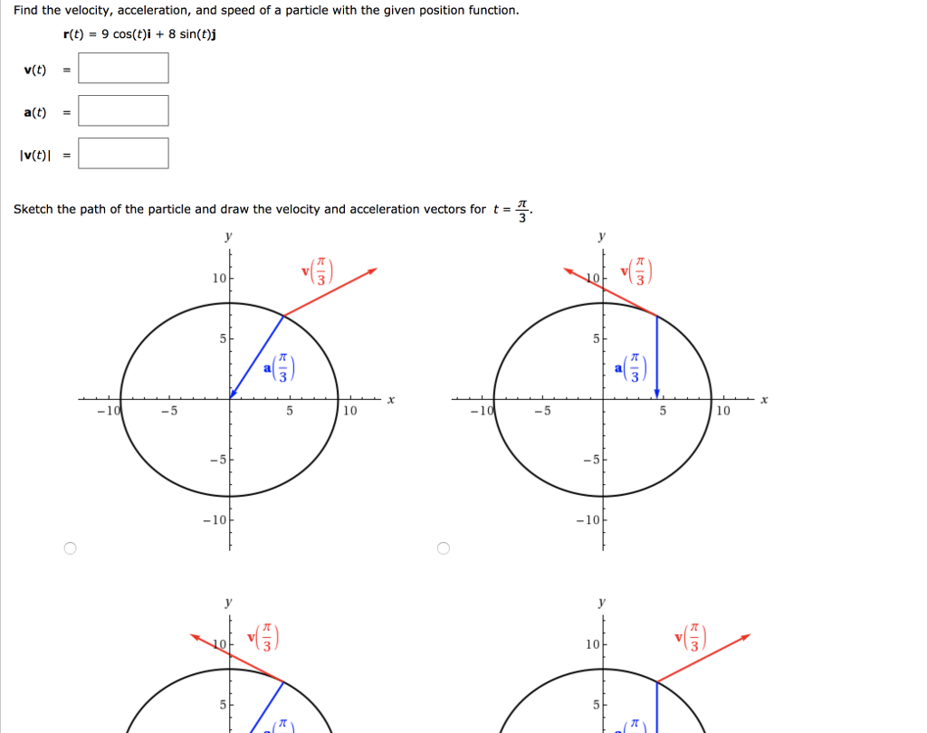 Solved Find The Velocity Acceleration And Speed Of A Pa Chegg Com