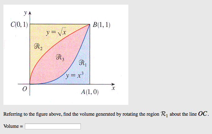 Using Disks Or Washers Find The Volume Of The Sol Chegg Com