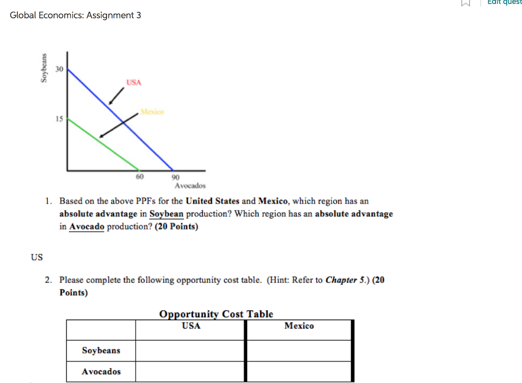 parts research paper format samples