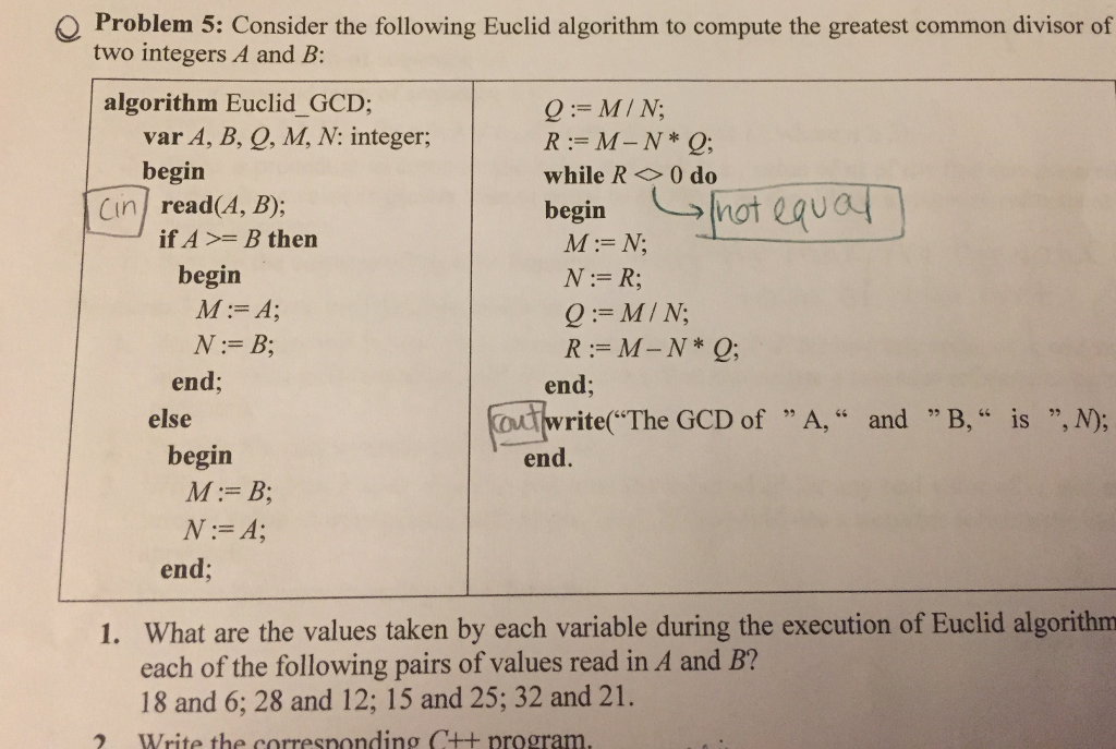 Solved Problem 5 Consider The Following Euclid Algorithm Chegg Com