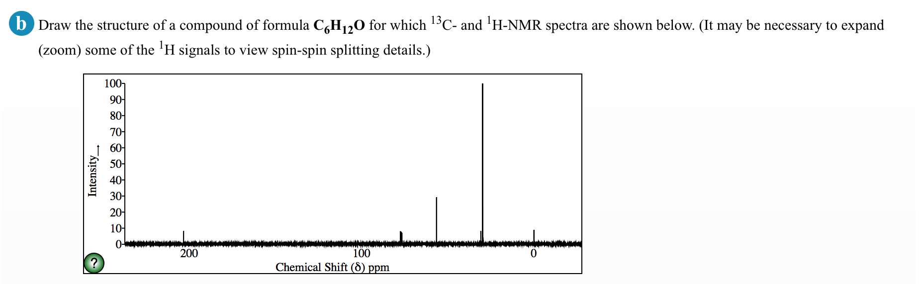 c6h12o nmr