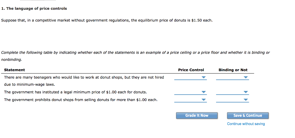 Solved 1 The Language Of Price Controls Suppose That In