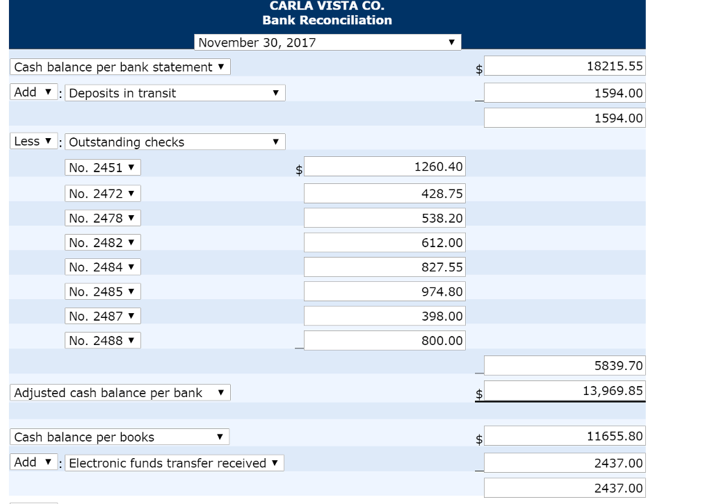 Bank Reconciliation – Property Vista Support