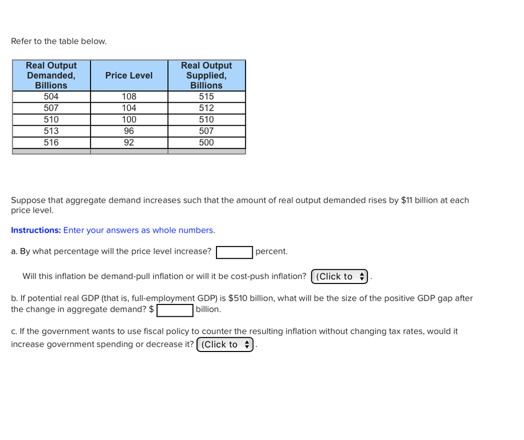 Refer to the table below Real Output Demanded, Billions 504 507 510 513 516 Real Output Supplied, Billions 515 512 510 507 500 Price Level 108 104 100 96 92 Suppose that aggregate demand increases such that the amount of real output demanded rises by $11 billion at each price level Instructions: Enter your answers as whole numbers a. By what percentage will the price level increase? percent Will this inflation be demand-pull inflation or will it be cost-push inflation? | (Click to b. If potential real GDP (that is, full-employment GDP) is $510 billion, what will be the size of the positive GDP gap after the change in aggregate demand? $ billion C. If the government wants to use fiscal policy to counter the resulting inflation without changing tax rates, would it increase government spending or decrease it? (Click to