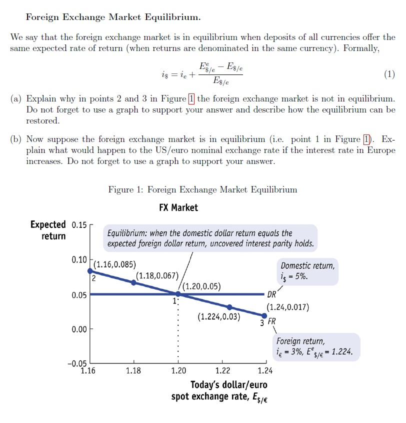 Solved We Say That The Foreign Exchange Market Is In Equi - 