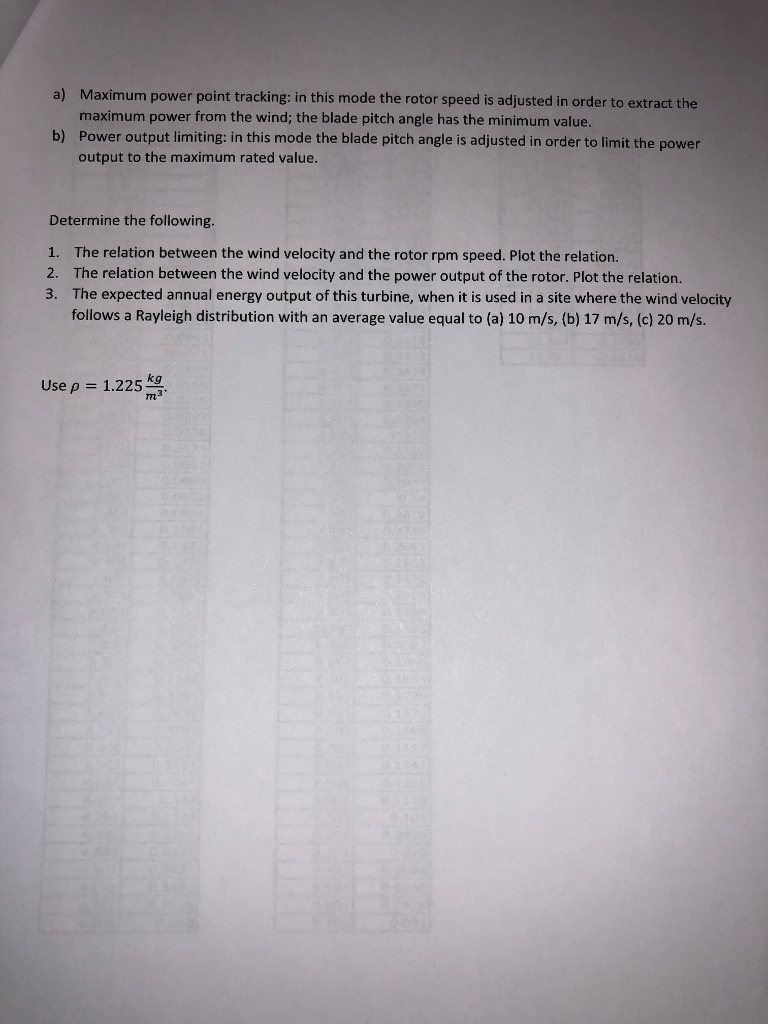 ??? ????? extended essay mathematics guide