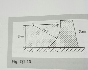 Dam 35 m fig. q1.10