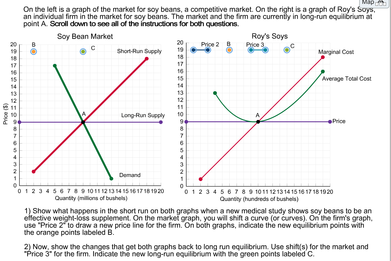 The graph. Market Equilibrium graph. Short Run Marginal cost. Graph. Competitive Monopoly Market curve short Run.