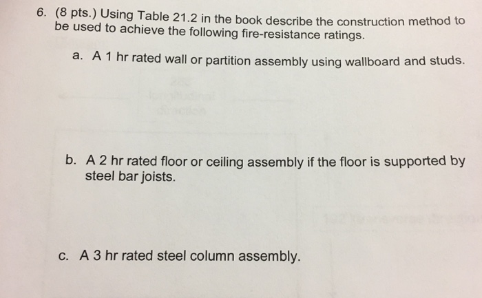 Using Table 21 2 In The Book Describe The Construc Chegg Com