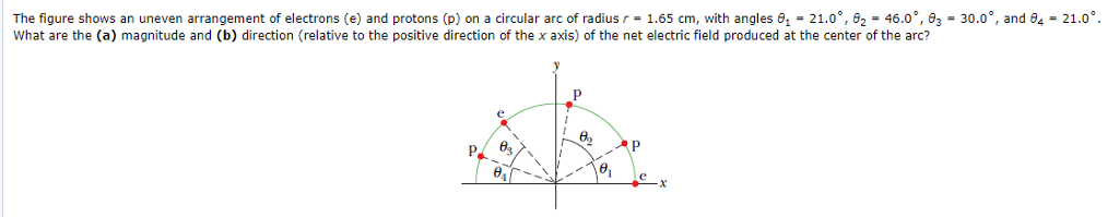 The figure shows an uneven arrangement of electrons (e) and protons (p) on a circular arc of radius r . 1.65 cm, with angles ?. 21.0°, ?2·46.0. ?3-30.0?, anda . 21.0. What are the (a) magnitude and (b) direction (relative to the positive direction of the x axis) of the net electric field produced at the center of the arc? e2,