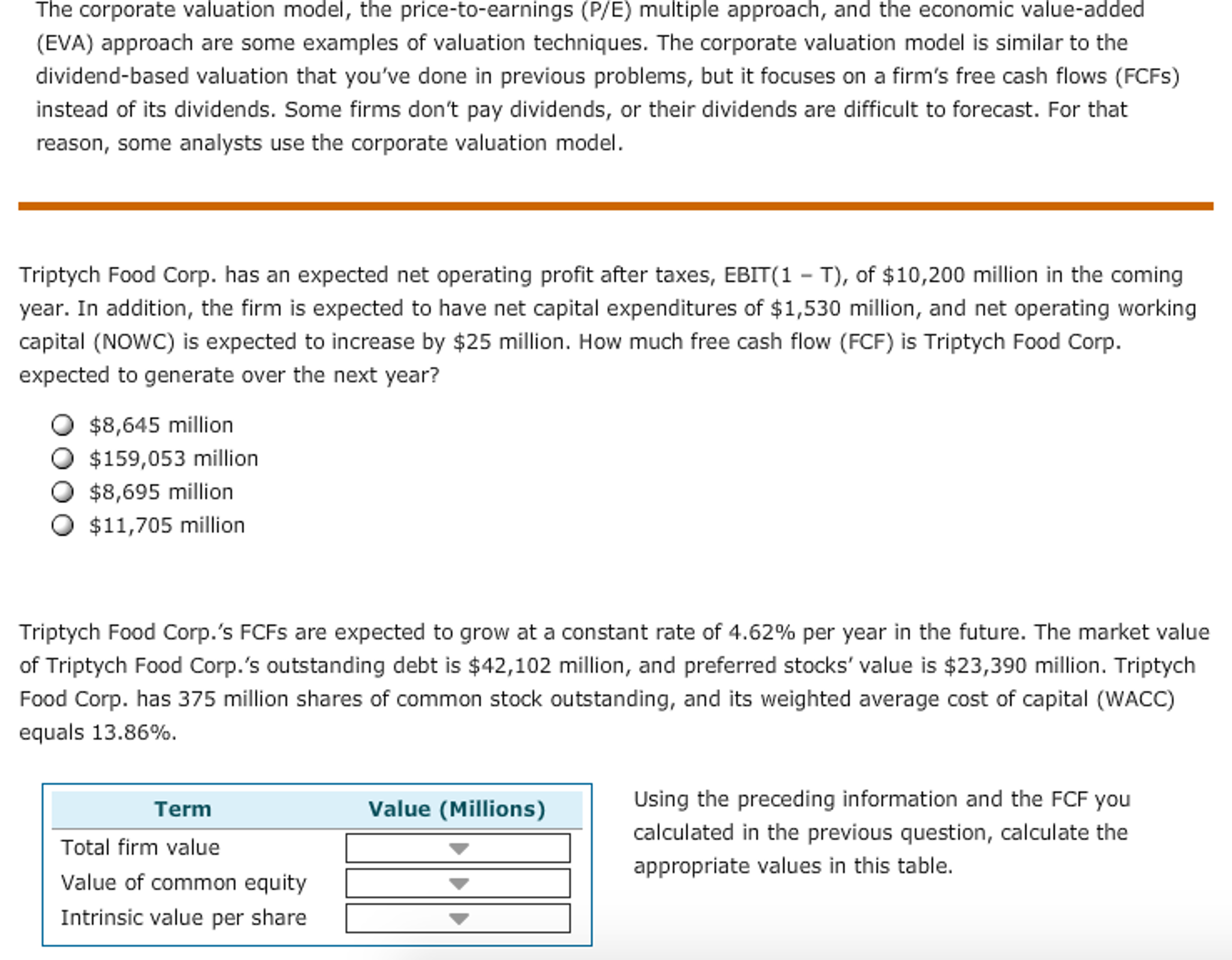 Price and valuation of shares Price and valuation of shares