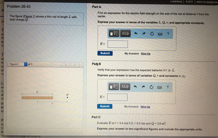 Solved The Figure Figure 1 Shows A Thin Rod Of Length L Chegg Com