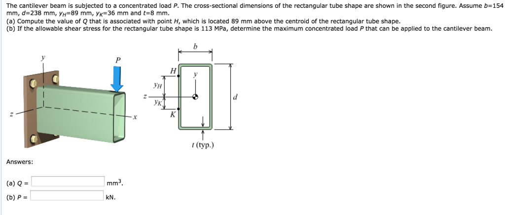 The Cantilever Beam Is Subject To A Concentrated L Chegg Com
