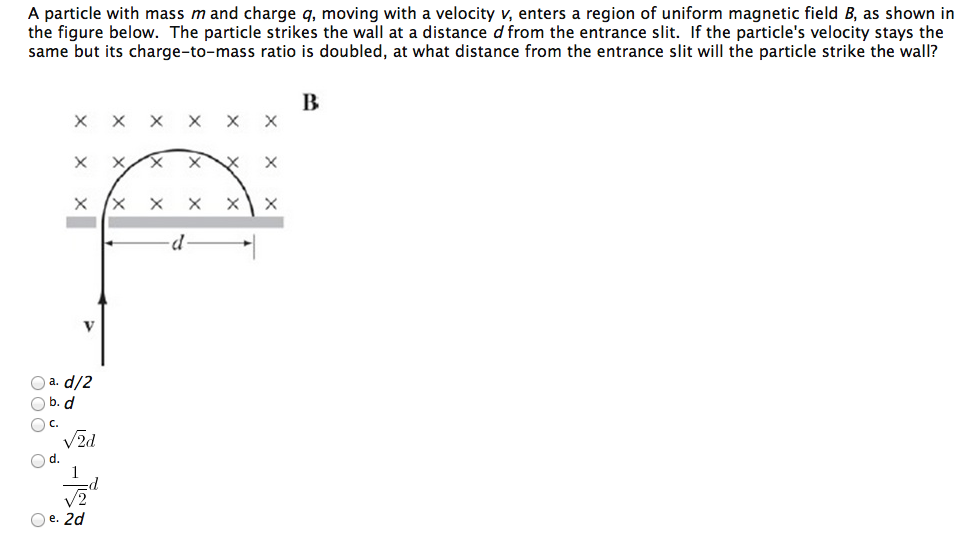 Solved A Particle With Mass M And Charge Q Moving With A 8498