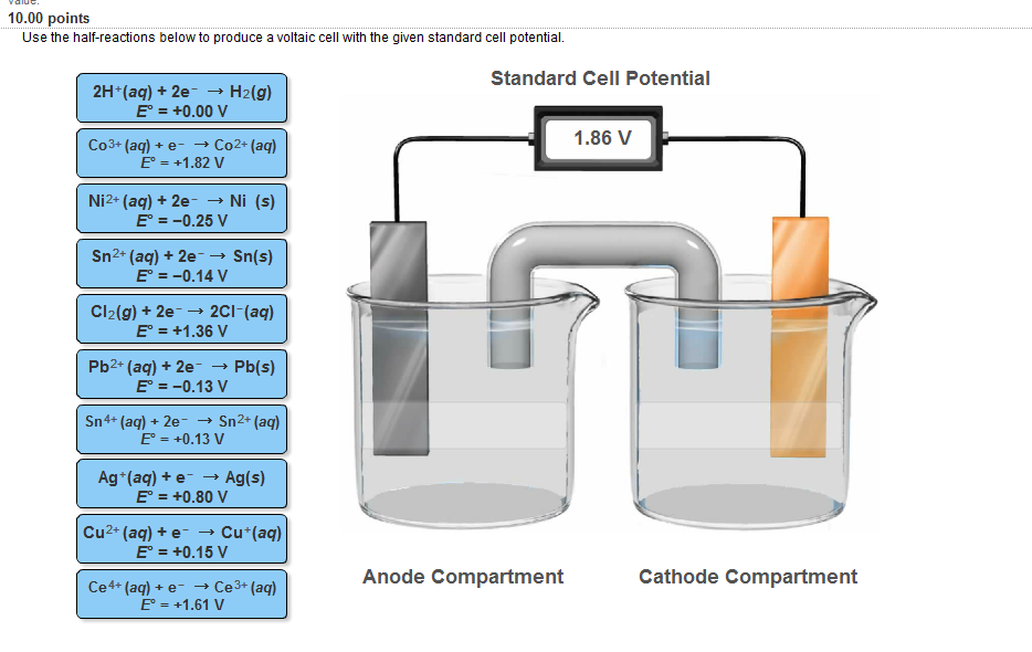 Solved: Use The Half Reactions Below To Produce A Voltaic ... Solved: Use The Half Reactions Below To Produce A Voltaic ...