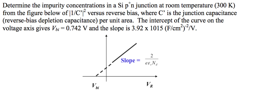 Solved Determine The Impurity Concentrations In A Si P Chegg Com