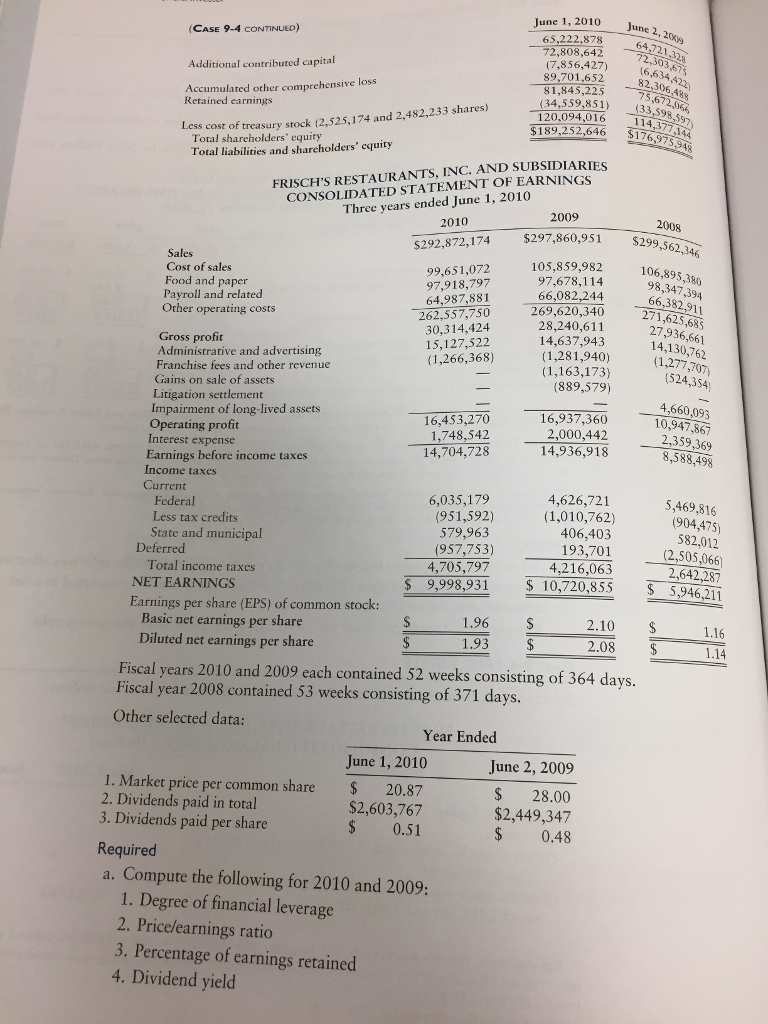 In Financial Reporting and Analysis 13th edition Chapter 9 problem 4 C, the answer that is posted is for problem 5C. Please help with answers to Case 9-4 ...