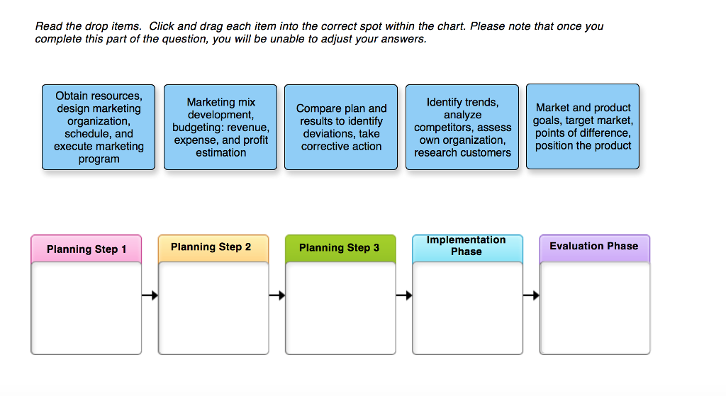 Marketing Plan Phase 2