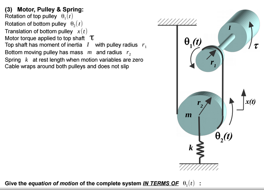 best pulley system