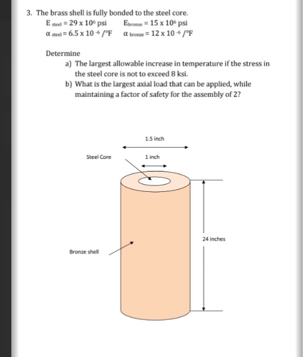 The Brass Shell Is Fully Bonded To The Steel Core Chegg 