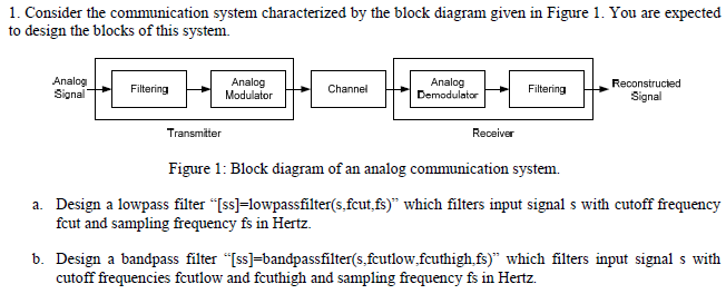 Block Diagram Communication System Automotive Wiring Schematic