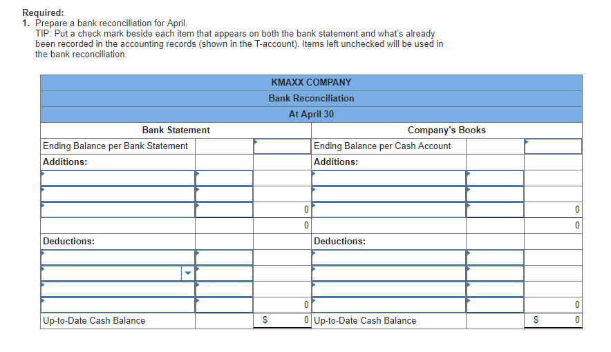 Checks And Balances Blank Chart