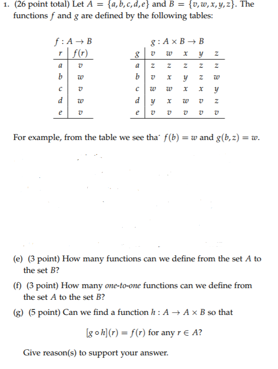 Solved 26 Point Total Let A Functions F And G Are Chegg Com