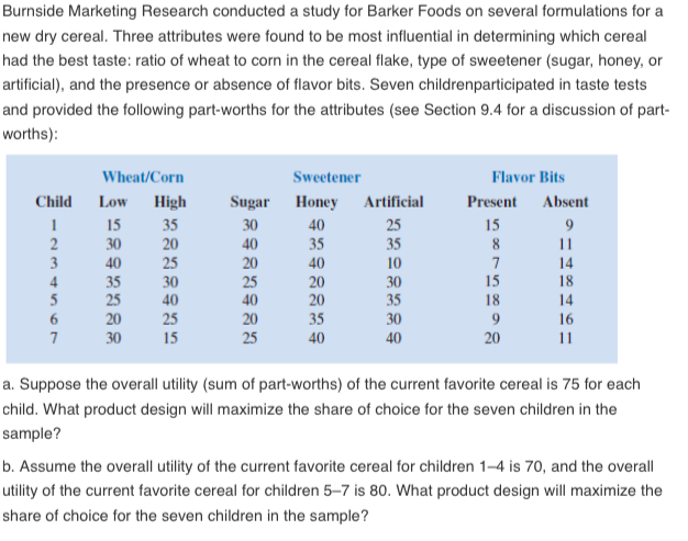cereal to formula ratio