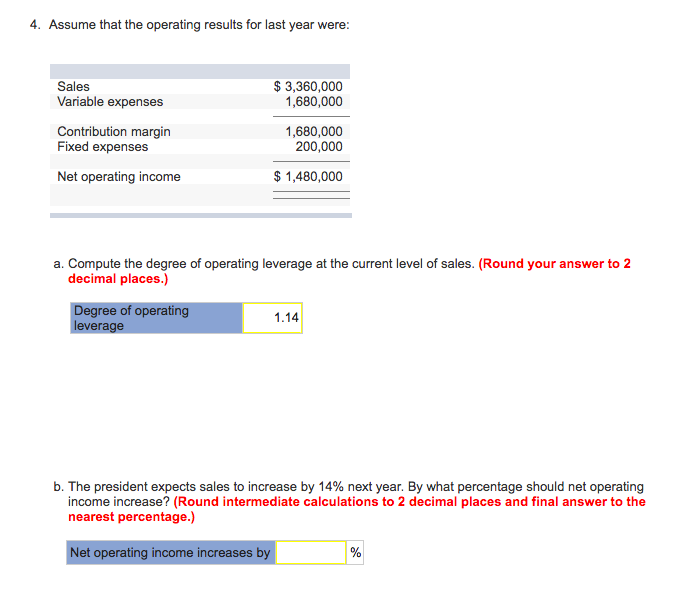 Feather Friends Inc Distributes A High Quality Chegg 